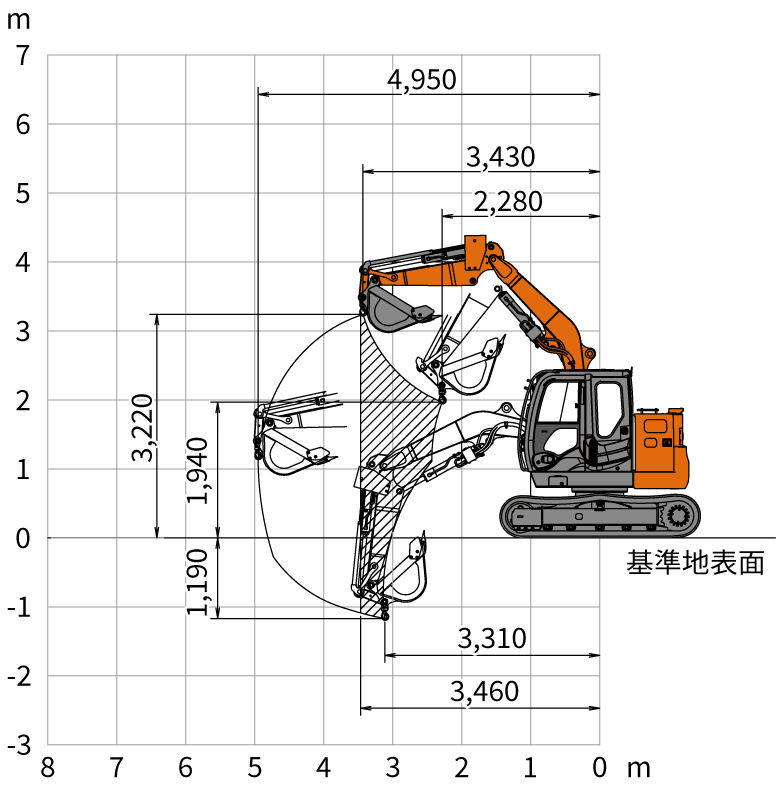 工具類一式 ZX75US-5B - 日立建機日本