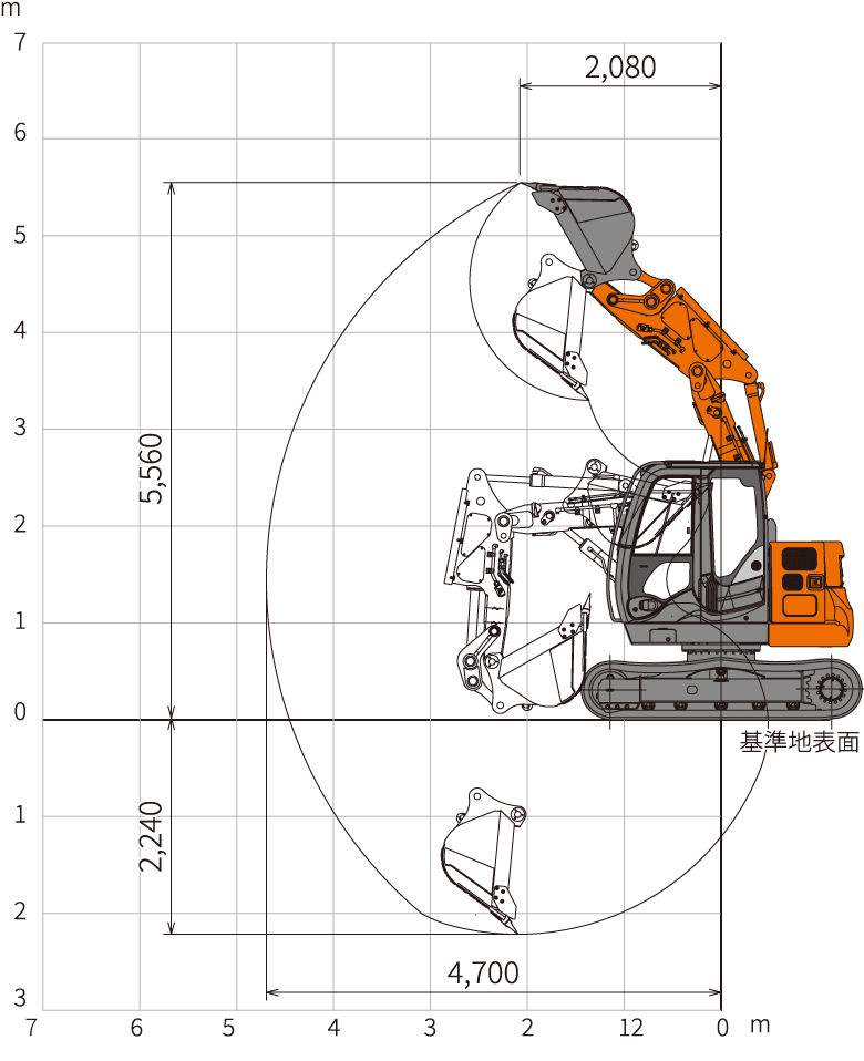 ZX75US-5B - 日立建機日本