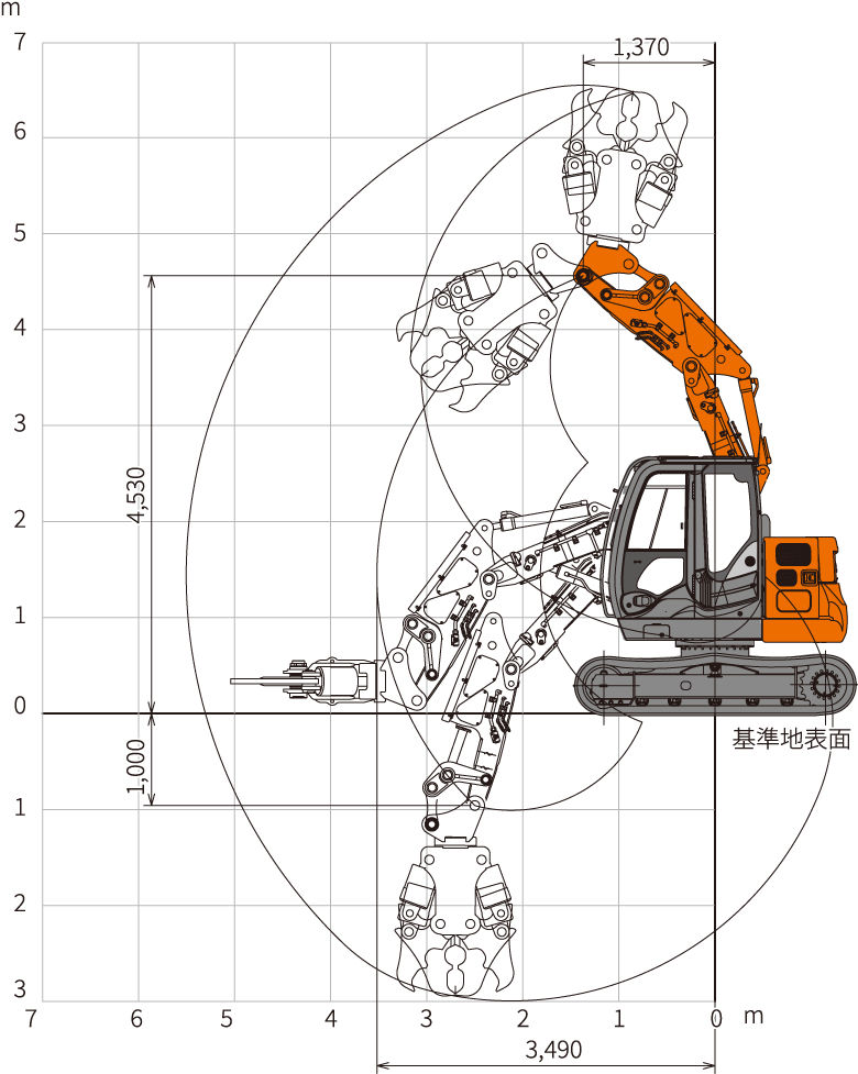 ZX75US-5B - 日立建機日本