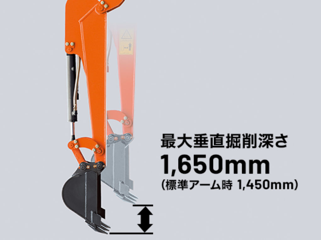 ZX8U-2 製品特長 - 日立建機日本