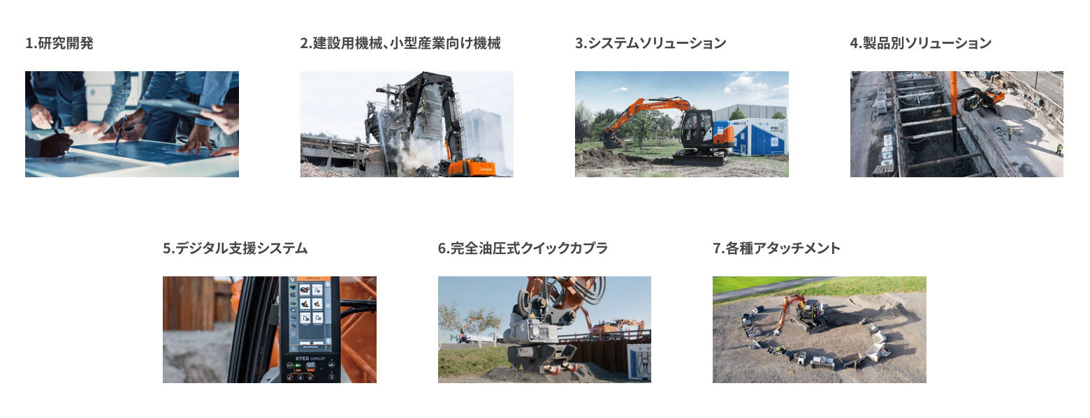 ビジネスユニット