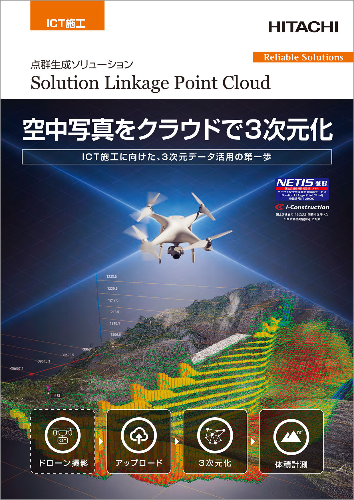 Solution Linkage Point Cloud