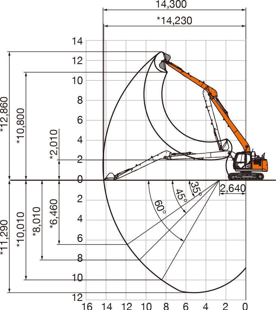 ZX120-6 - 日立建機日本