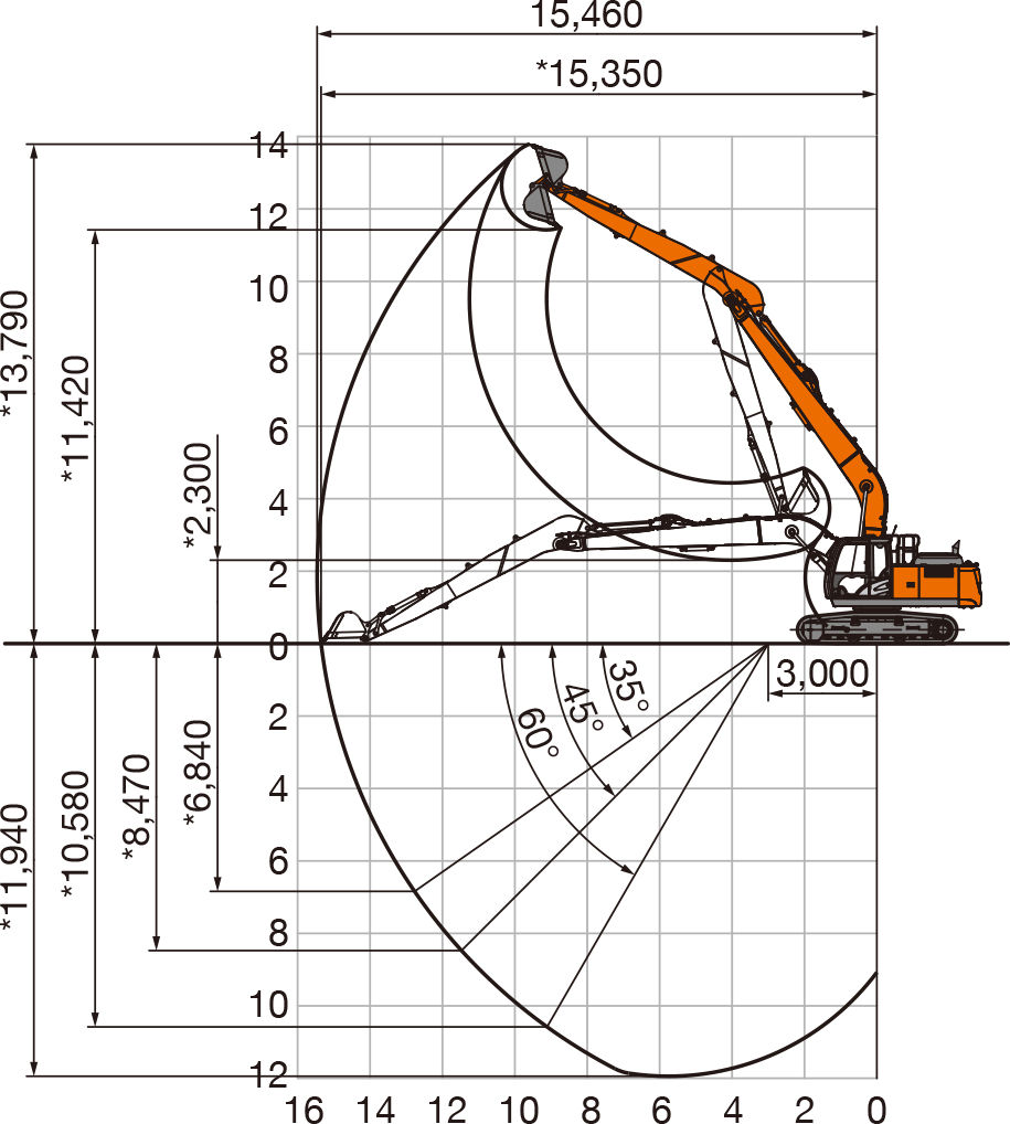 ZX200LC-6 - 日立建機日本