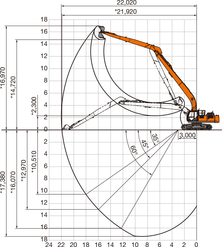 ZX330LC-6 - 日立建機日本