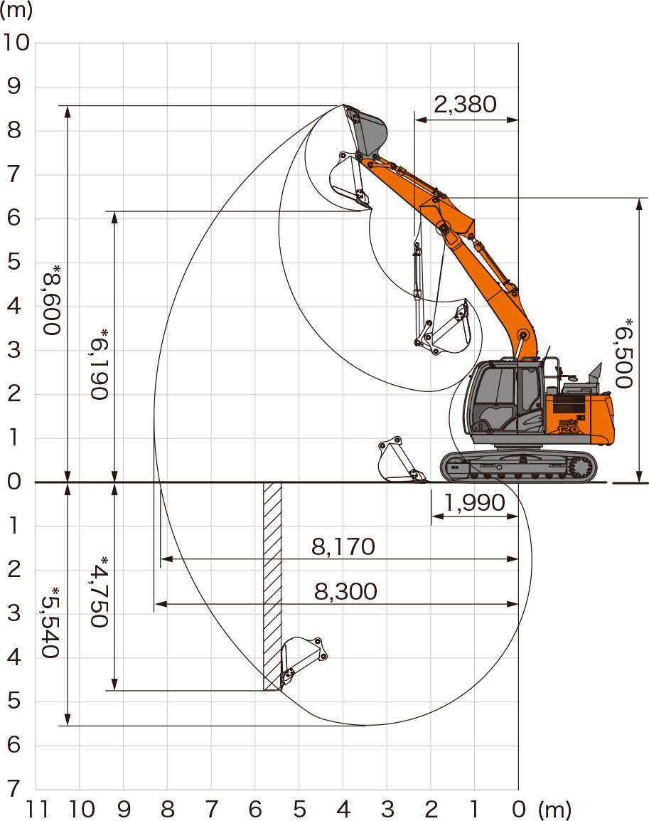 ZX120-6 - 日立建機日本