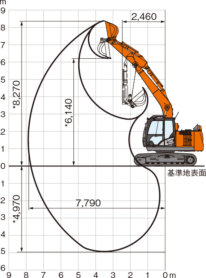 ZX120-5B - 日立建機日本