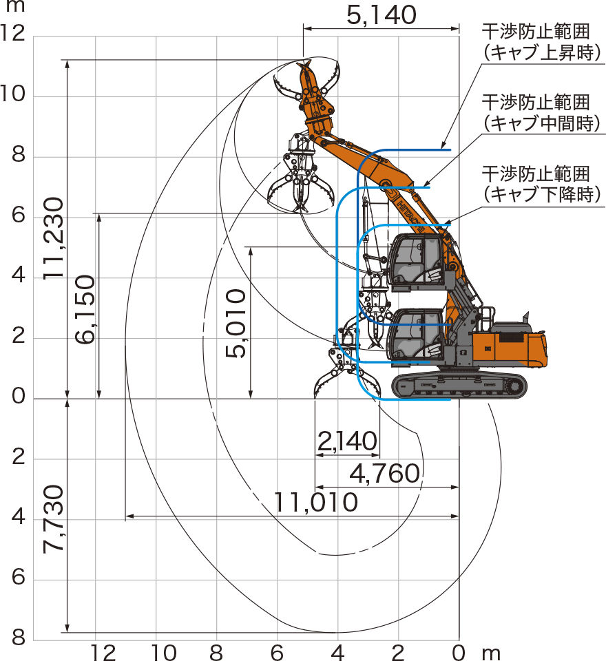 ZX200LC-6 - 日立建機日本