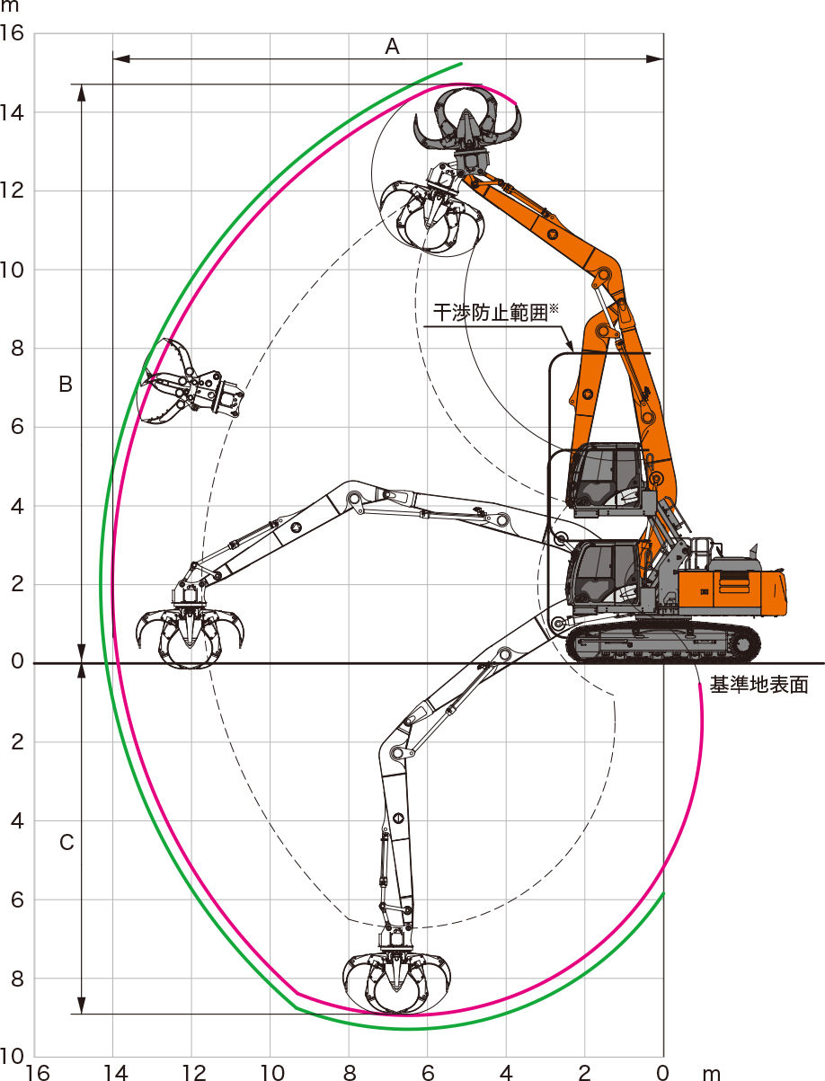 ⑥さん専用 ZX240LC-6 - 日立建機日本