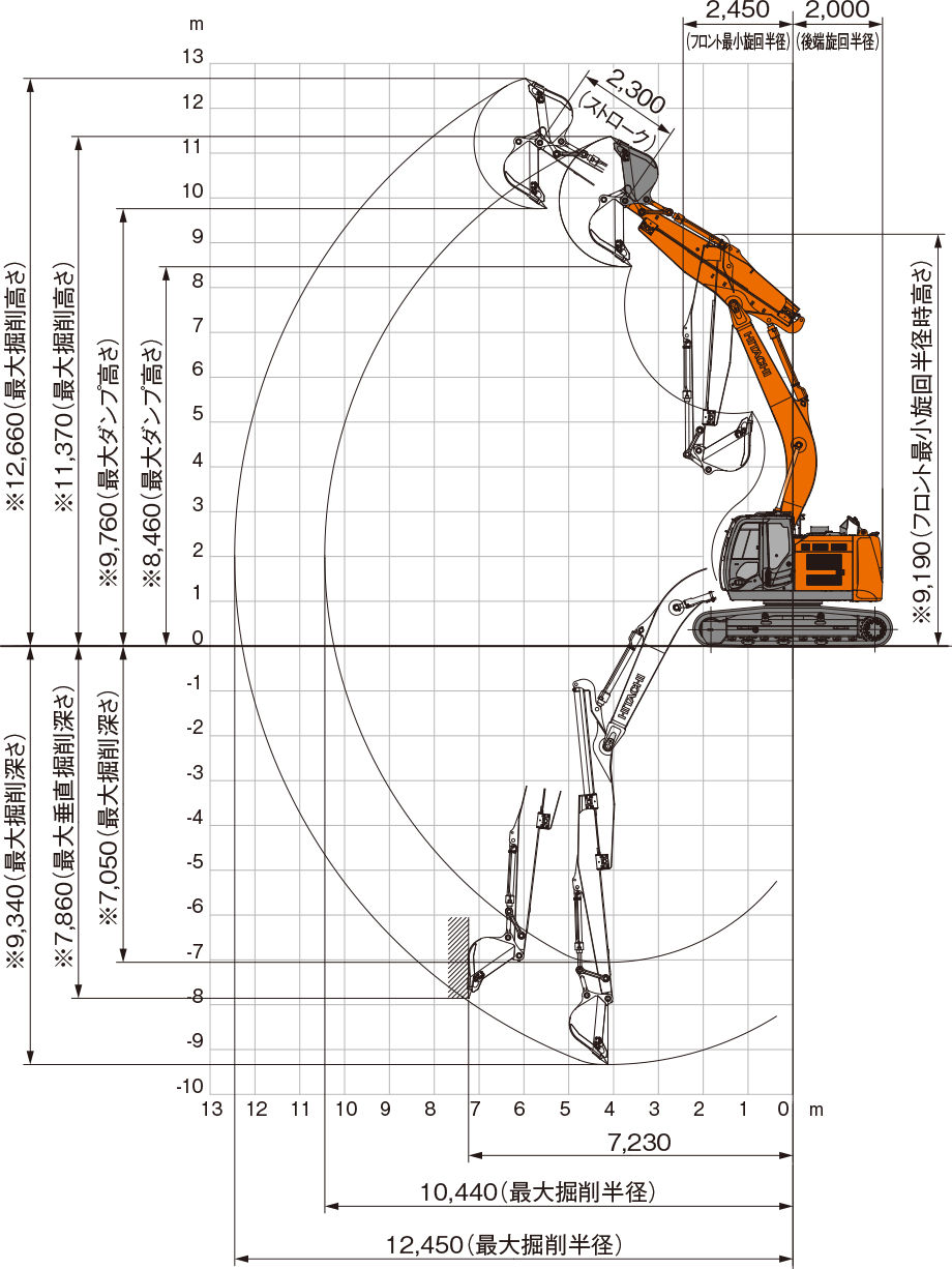 ZX225USRLC-6 - 日立建機日本