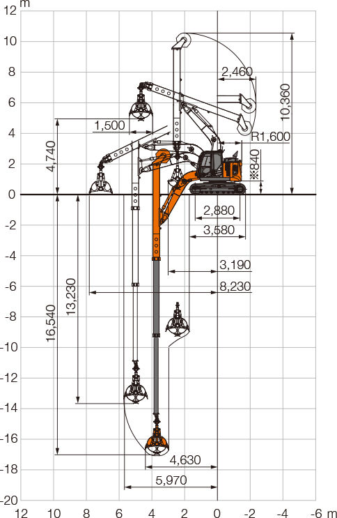 ZX135US-6 - 日立建機日本