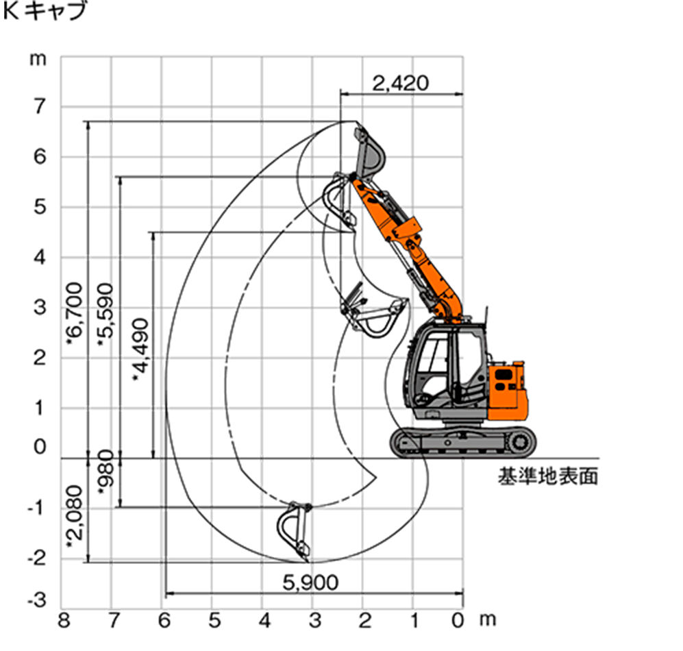 ZX75US-5B - 日立建機日本