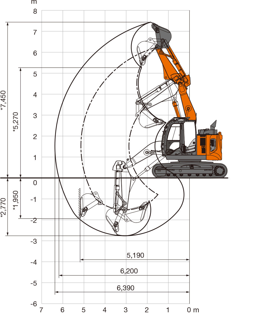 ZX135USK-6 - 日立建機日本