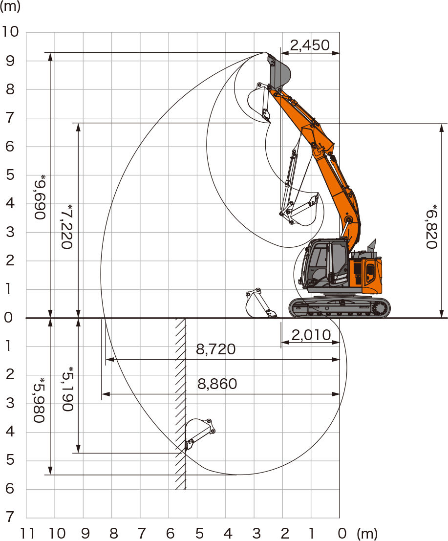 ZX135US-6 - 日立建機日本