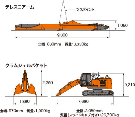ZX225USRLC-6 - 日立建機日本