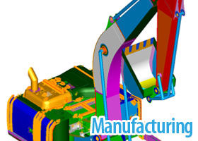 Manufacturing Construction Machinery