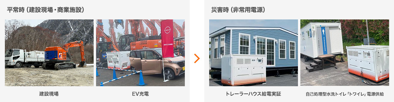 Go-ENE 可搬式充電設備 - 日立建機日本