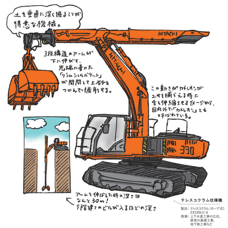 Escavatori speciali: il Liebherr R 980 SME nelle operazioni di movimentazione delle scorie Feature_01-2:1-1