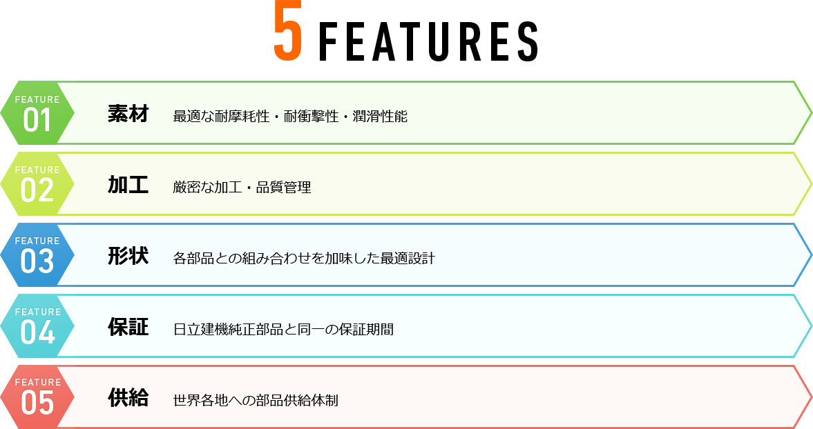 5 FEATURES
