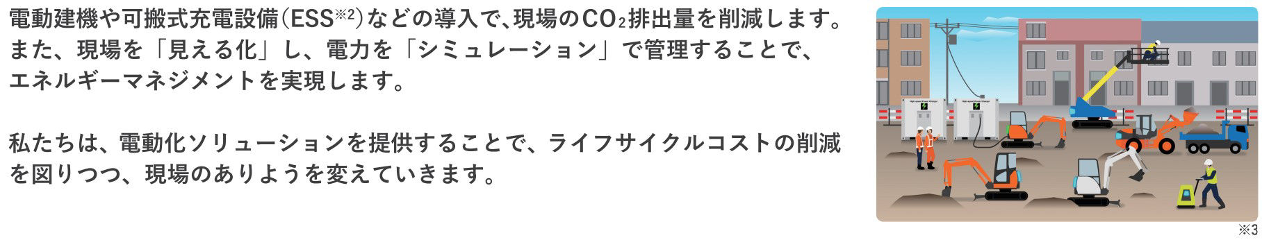 電動で最適化された現場へ