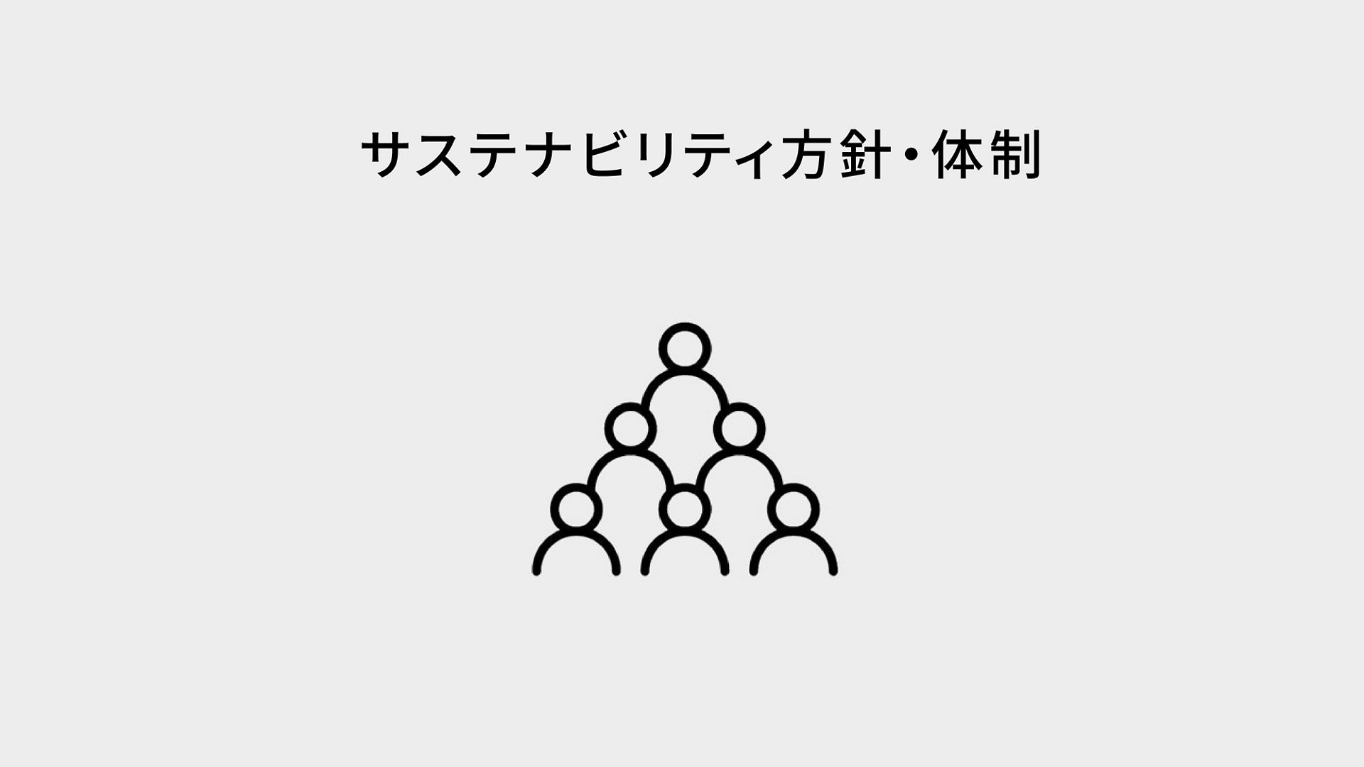 サステナビリティ方針・体制