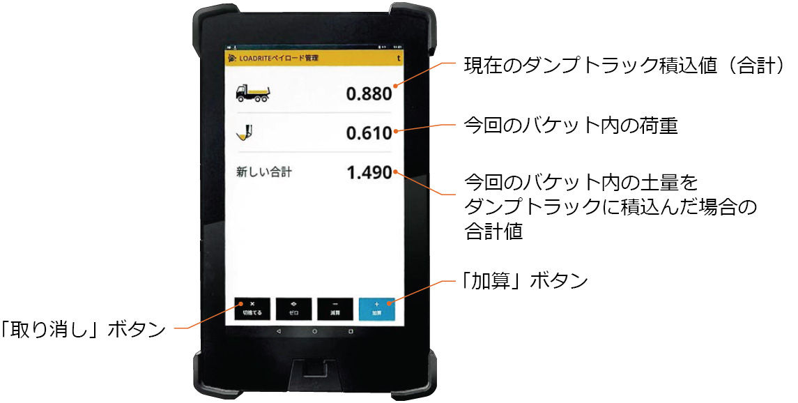 荷重判定装置ペイロードチェッカー（7型のみ）