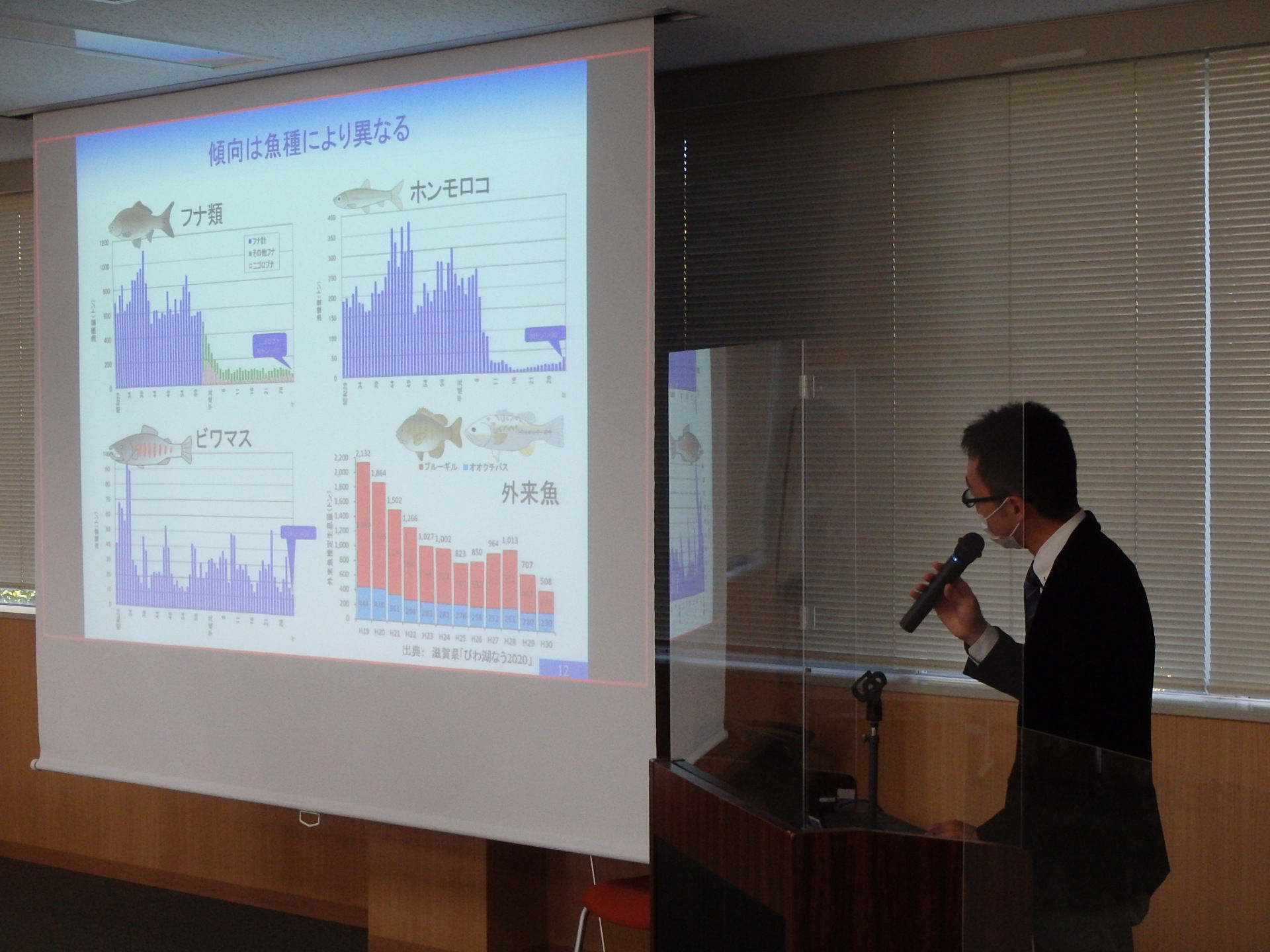 琵琶湖の魚の傾向について説明される講師の佐藤祐一氏