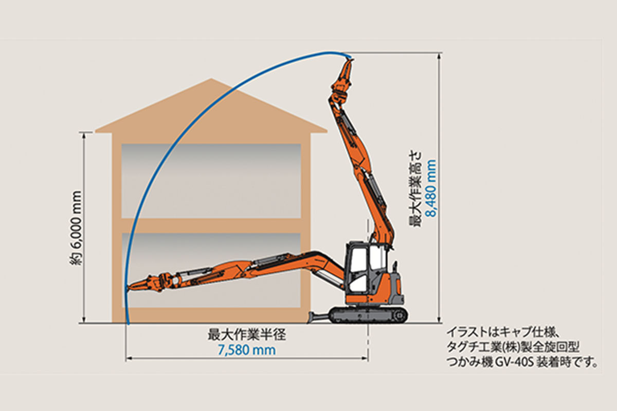 とひ出品 ZX55UR-5B - 日立建機日本
