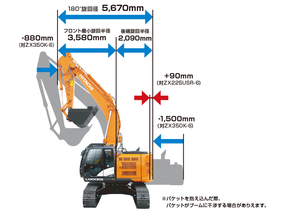 ZX345USJK-6 - 日立建機日本