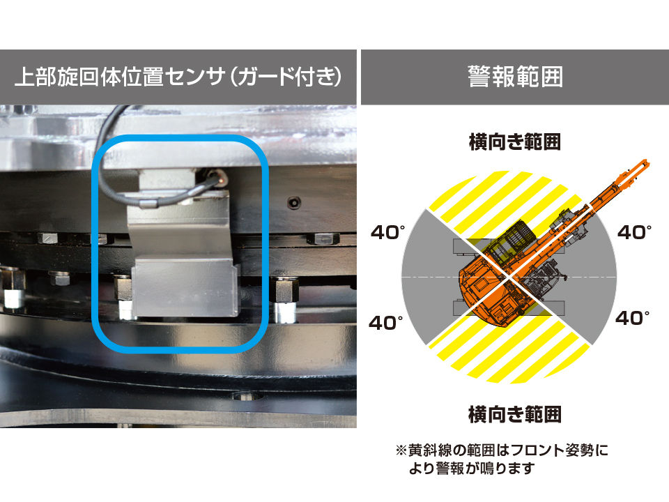 youme様　お仕上がり確認用 ZX345USJK-6 - 日立建機日本