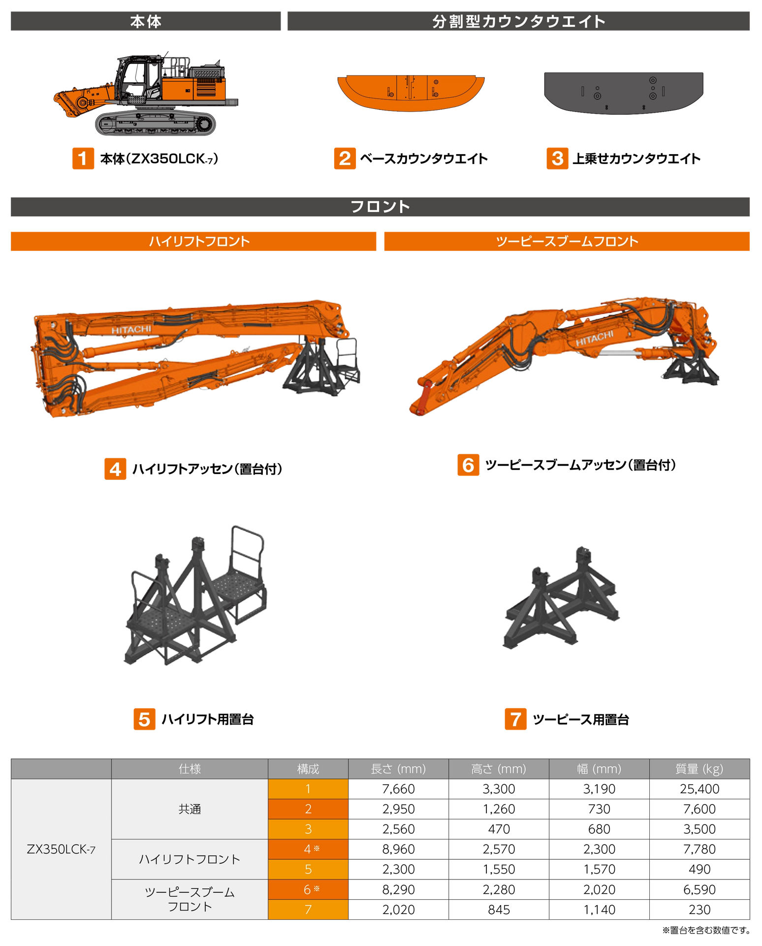 ZX350LCK-7 - 日立建機日本