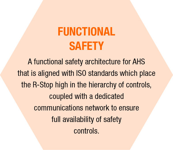 Autonomous Haulage System（AHS） - Hitachi Construction Machinery