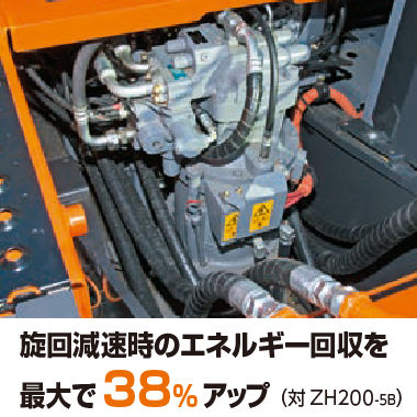ハイブリッドシリーズ - 日立建機日本