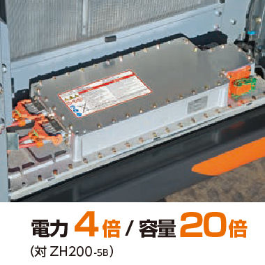 ハイブリッドシリーズ - 日立建機日本