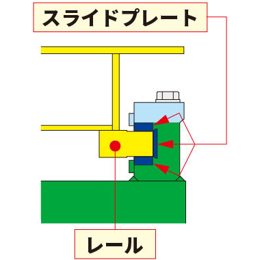 ZX225USRLC-6 - 日立建機日本