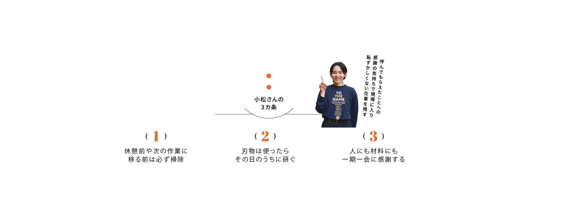 岩月さんの３カ条