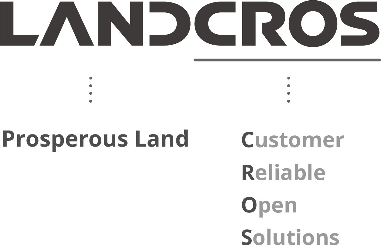 LANDCROS meaning