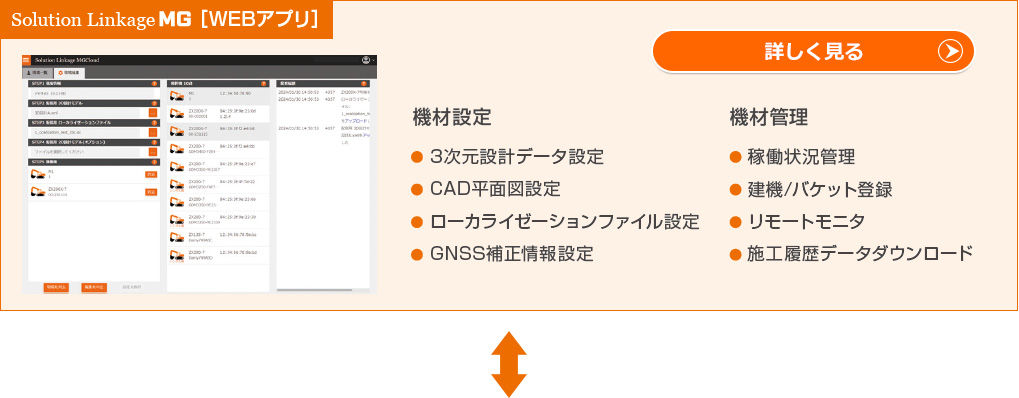 Solution Linkage MG [WEBアプリ]