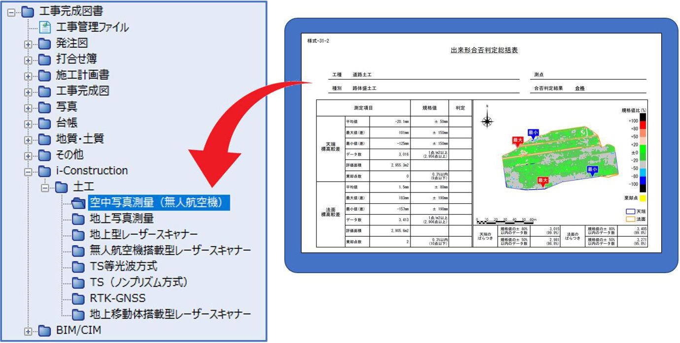 STEP5：データ納品