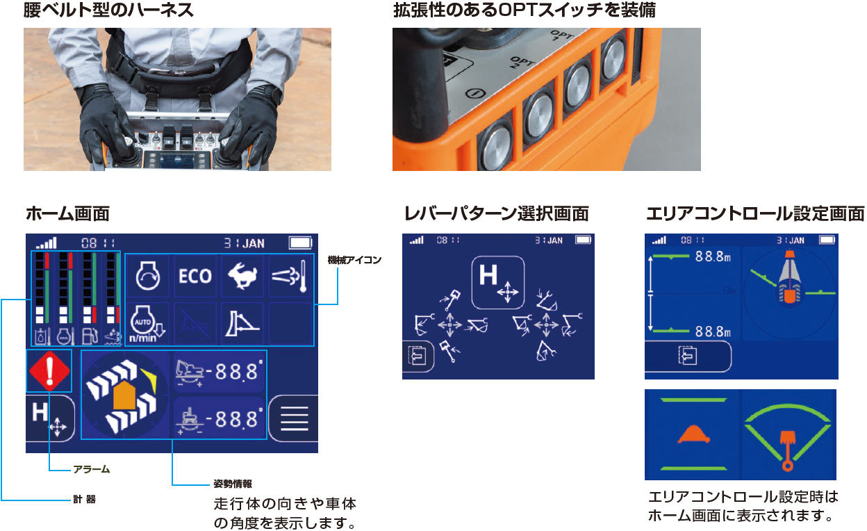 機能性・操作性に加え視認性に優れた .5 インチマルチモニタを搭載