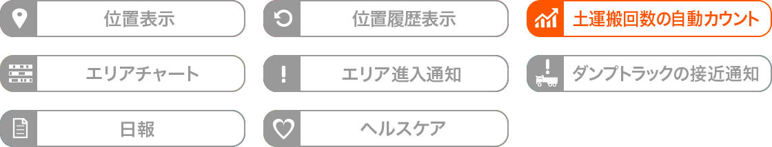 土運搬回数の自動カウント