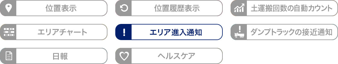 エリア進入通知