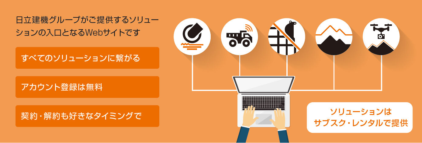 Solution Linkage® ポータルサイト