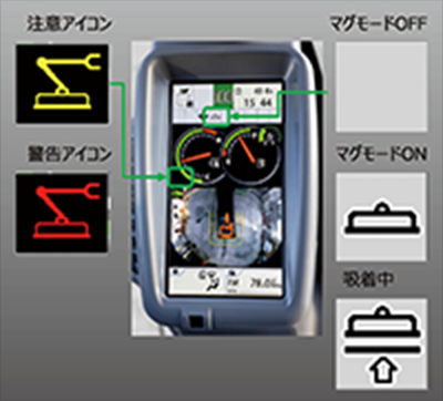 フォーク付きマグネット仕様機 - 日立建機日本