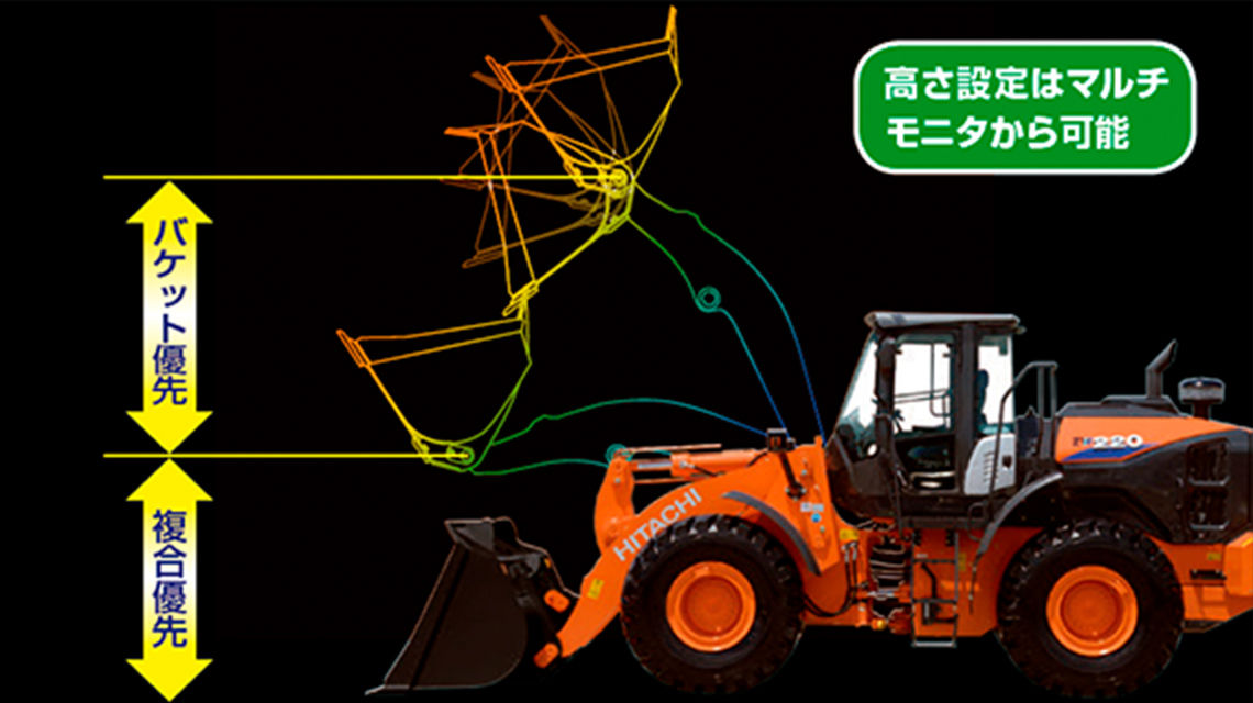 ZW310-6 - 日立建機日本