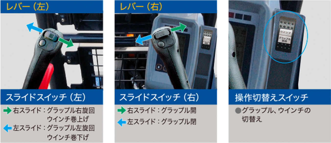 ZX50U-5B - 日立建機日本