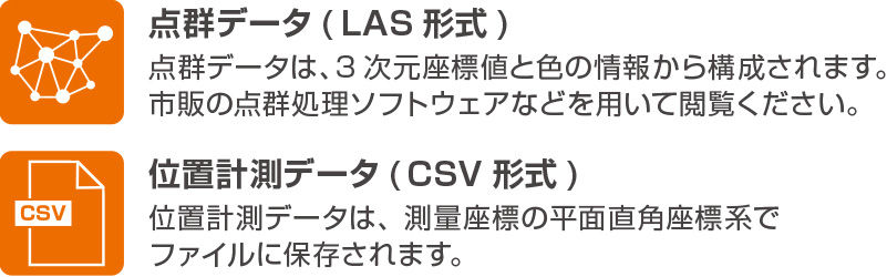 点群データ(LAS形式) / 位置計測データ(CSV形式)