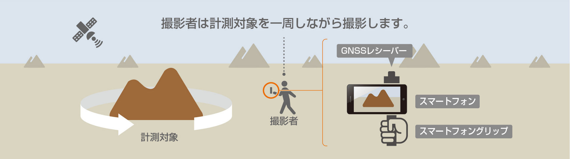 利用イメージ