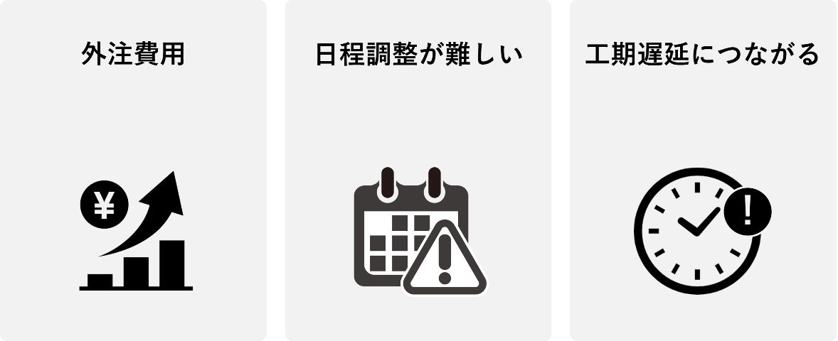 3次元データ測量における課題