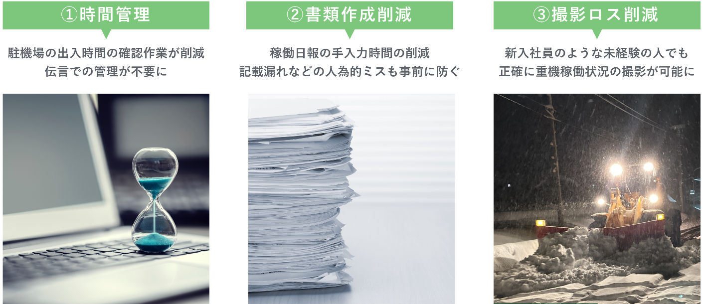 ダミー課題解決